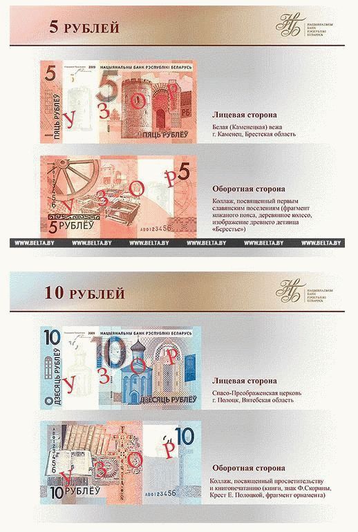 Будет ли новый рубль. Образцы новых денег. Белорусский рубль образцы купюр. Белорусские рубли образец. Новые купюры денег.