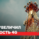 4G в регионах Беларуси - фото