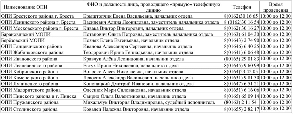 Бесплатная правовая помощь 22 июня