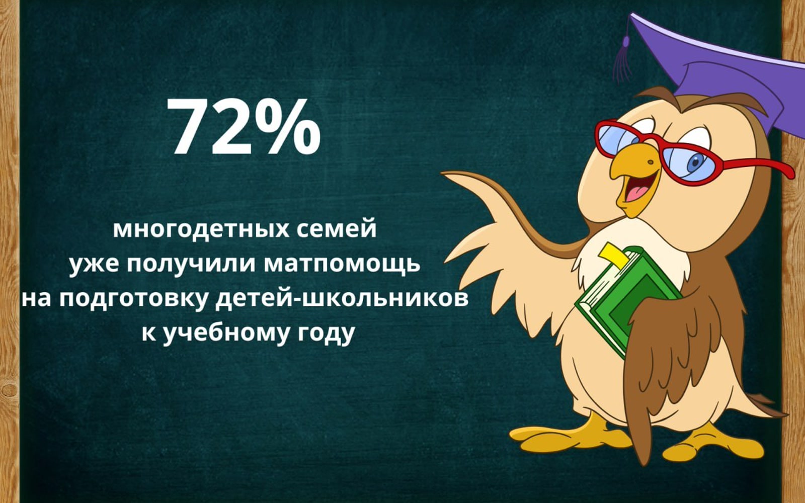 Инфографика: 72% многодетных семей уже получили матпомощь на подготовку детей к учебному году