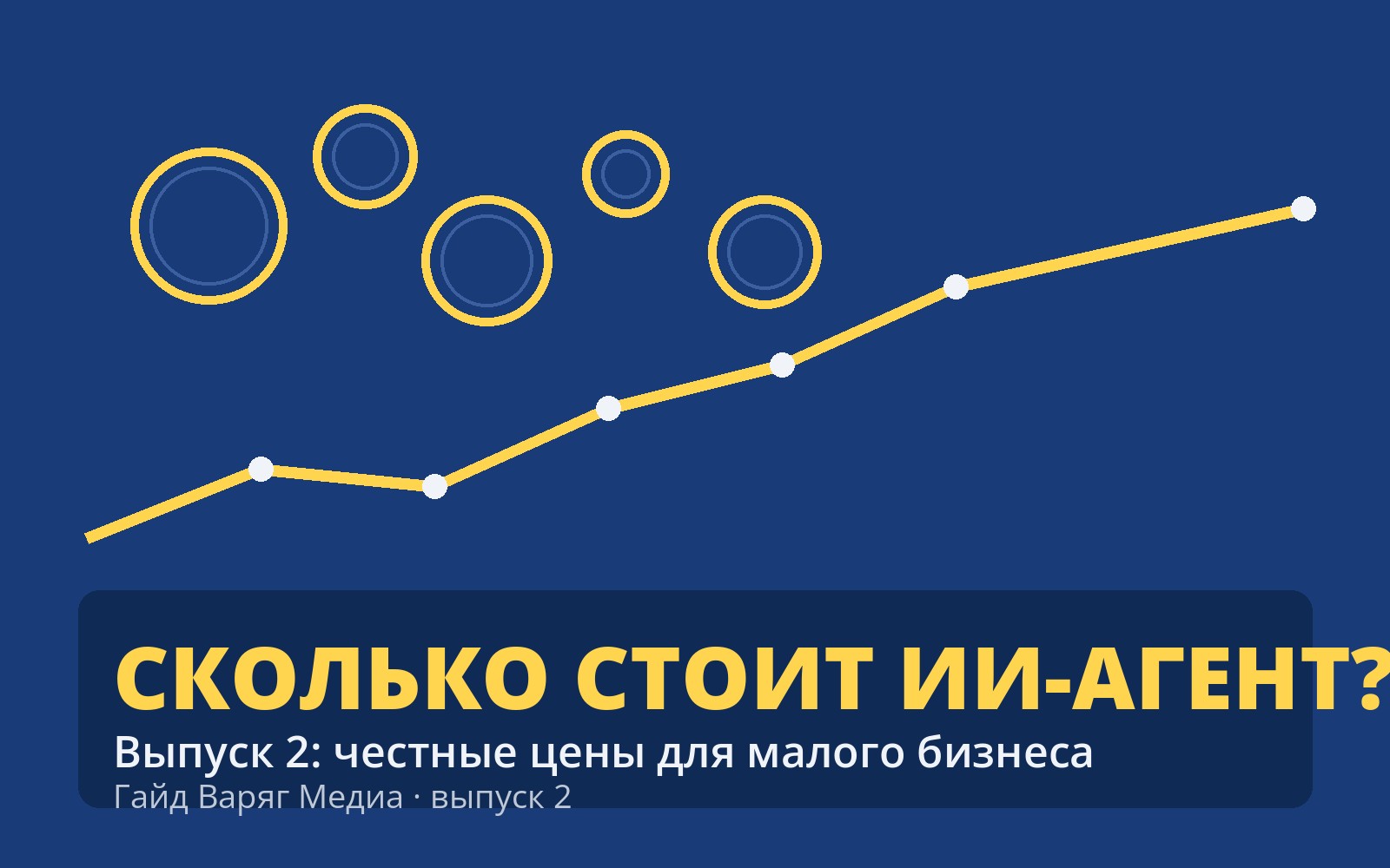 Сколько стоит ИИ-агент для бизнеса — выпуск 2 гайда Варяг Медиа