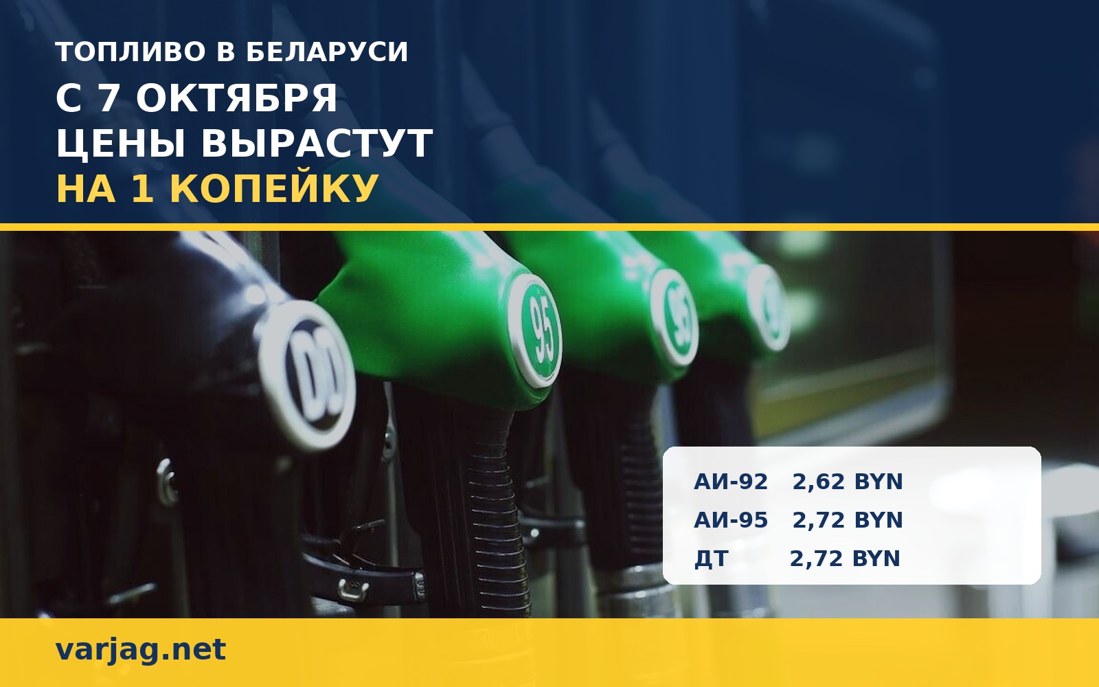 Новые цены на автомобильное топливо в Беларуси с 7 октября 2026 года
